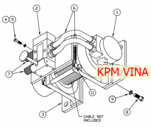 CPM7936 DICE/ROLLER HOIST COMPONENTS SERIES 7900 PELLET MILLS